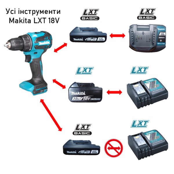Фото - Дриль-шуруповерт Makita DDF490WVE